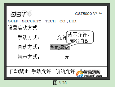 海湾GST5000主机打印机设置