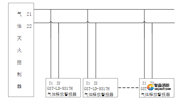 GST-LD-8317H气体释放警报器接线图