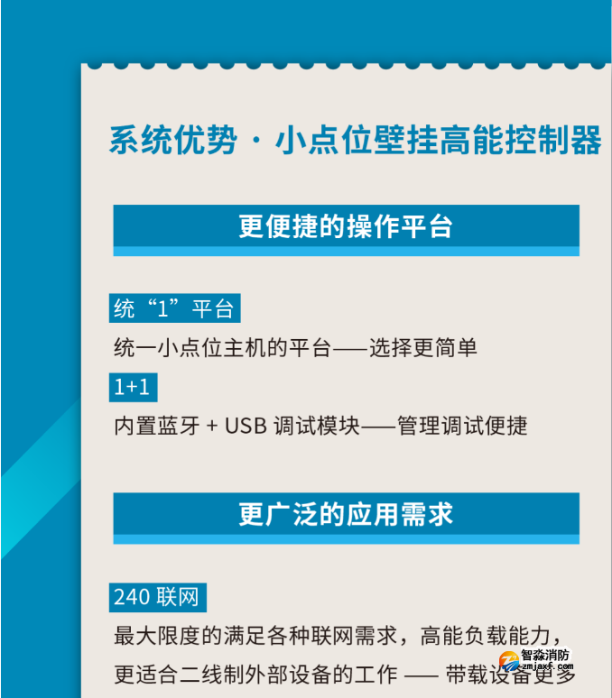 海湾消防小点位壁挂高能控制器速递