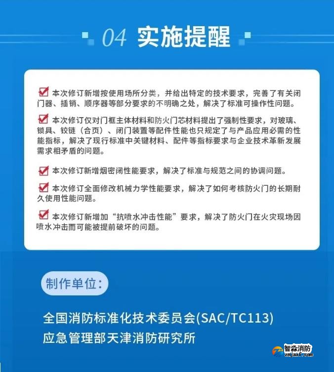 一图读懂国家标准GB12955-2024《防火门》