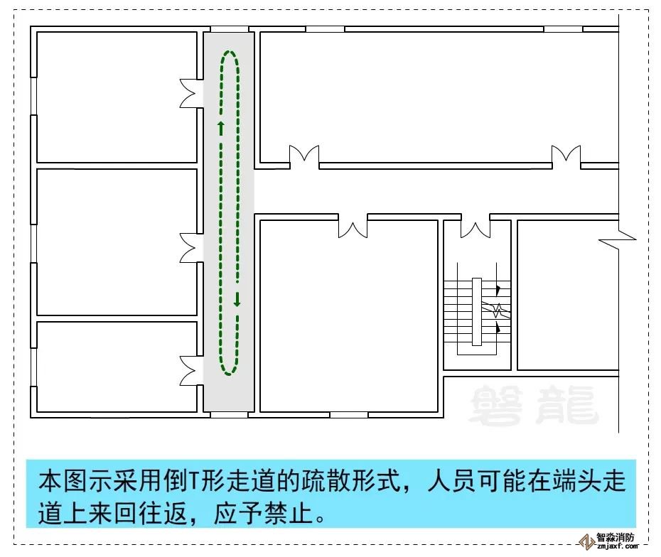 t形,回形走道的宜与忌-消防安全疏散原则及应用!