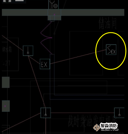 消防图纸图例上带有Ex标志代表什么