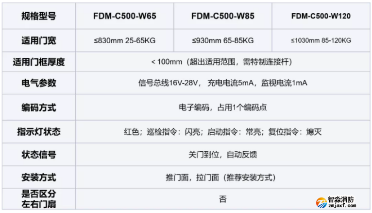 FDM-C500系列二线制防火门闭门器技术参数